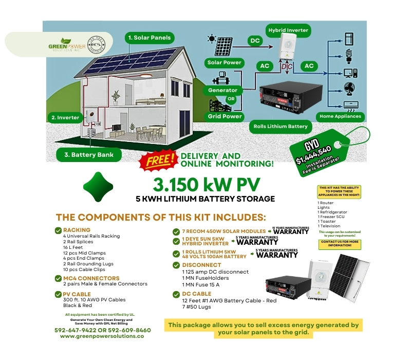 3.150 kW Solar PV 5 kWh Lithium Battery Storage | HYBRID SOLAR KIT